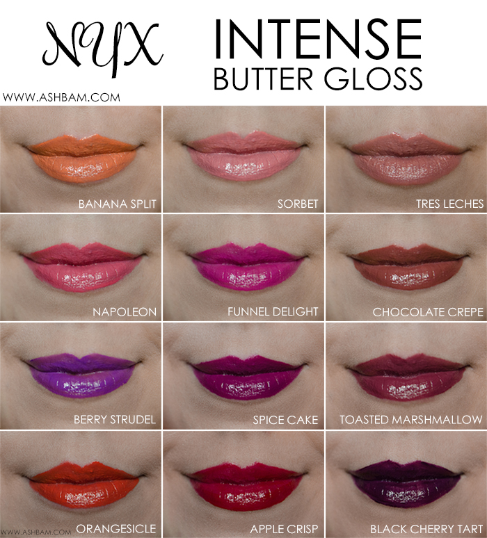 NYX Intense Butter Gloss – Review & Swatches