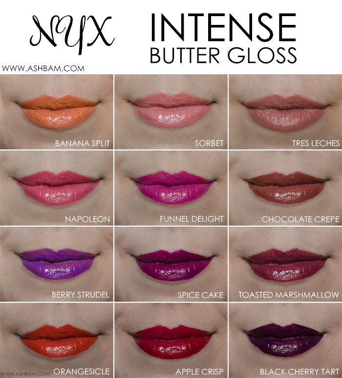 NYX Intense Butter Gloss